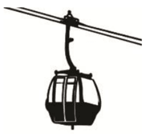 केबल कार